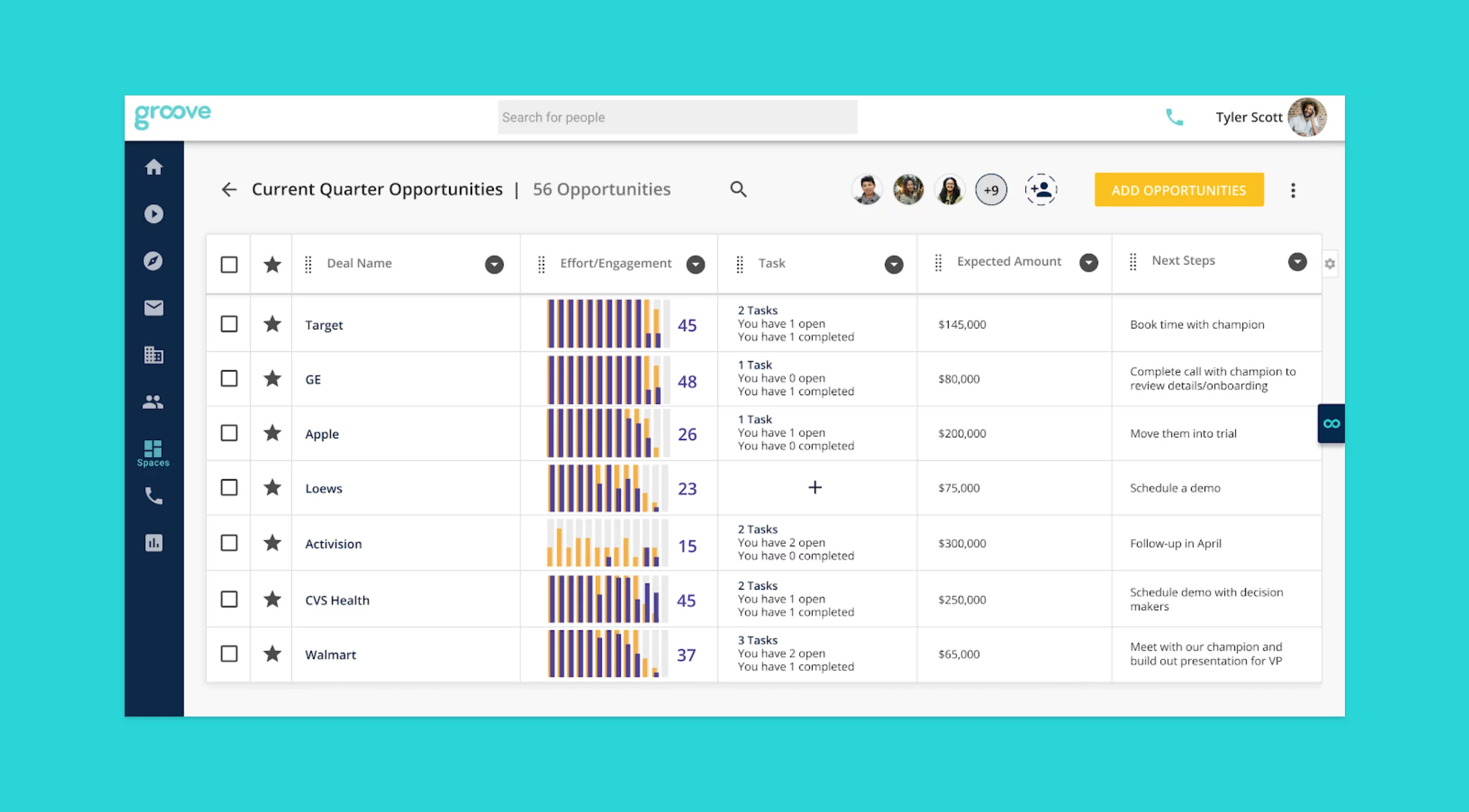 Groove Adds Real-Time Opportunity and Pipeline Management to its Suite of Revenue Intelligence Capabilities