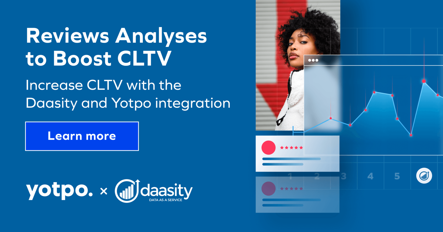 3 Yotpo Reviews Analyses to Increase CLTV