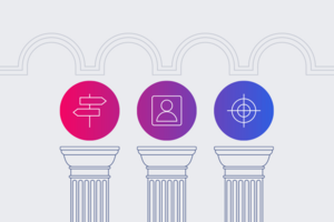 The 3 Pillars of Customer Experience (CX) Email Marketing