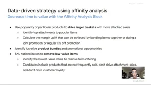 Data Solutions for Retail & eCommerce: Part 2