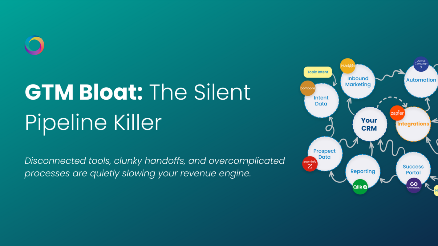 GTM Bloat: The Silent Pipeline Killer