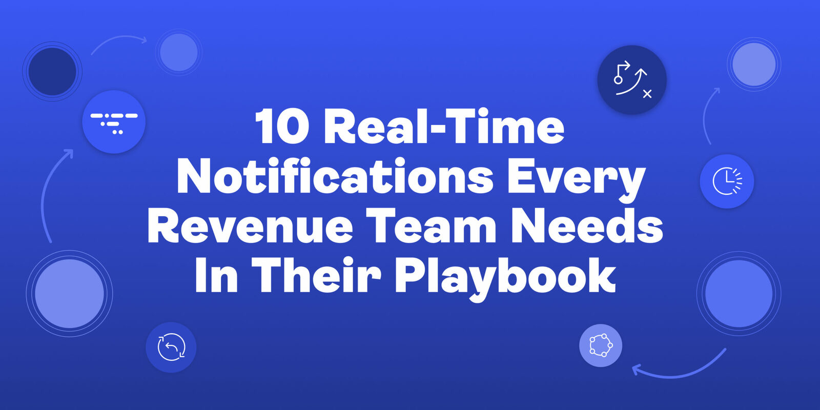 10 Real-Time Notifications Every Revenue Team Needs in Their Playbook - Revenue.io