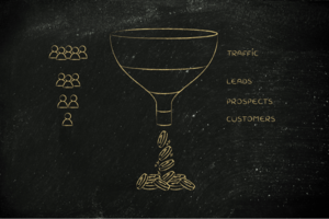 How to Turn an Anonymous Website Visitor Into a Warm Sales Lead