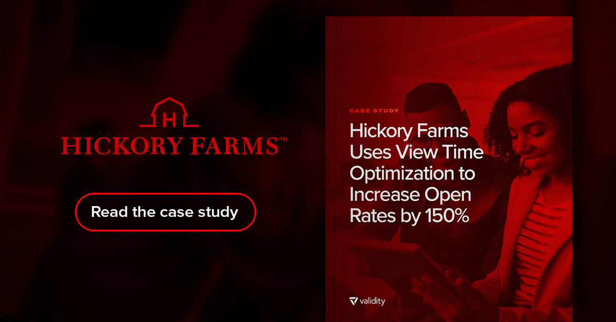 Hickory Farms uses View Time Optimization to increase open rates by 150%