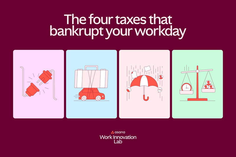 The 4 taxes that bankrupt your workday: State of Work Innovation 2024 sneak peek