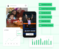 How to Unlock More Benefits from Strategic, Data-Driven Partnerships