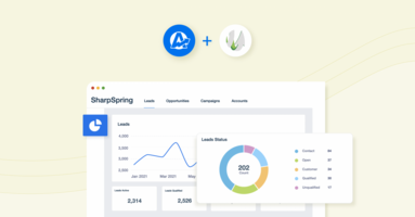 New SharpSpring Reporting Dashboard Integration