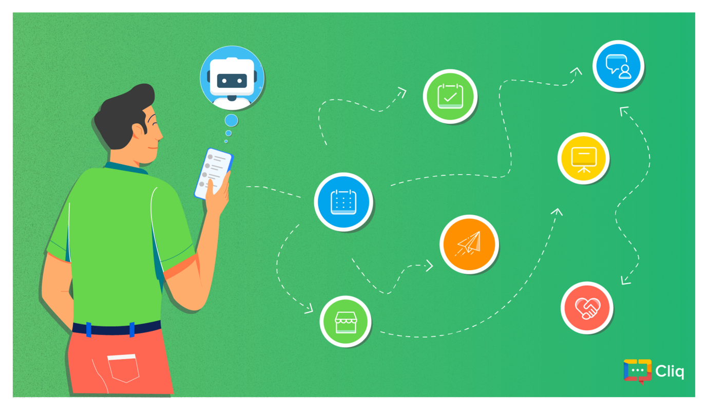 How chat bots can increase your workplace productivity