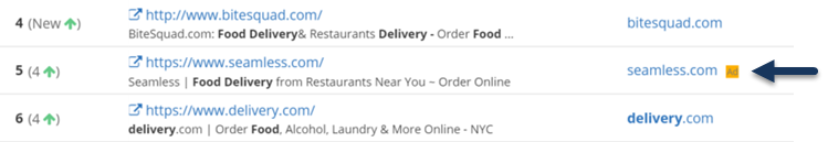 Ad Icon: meaning and definition