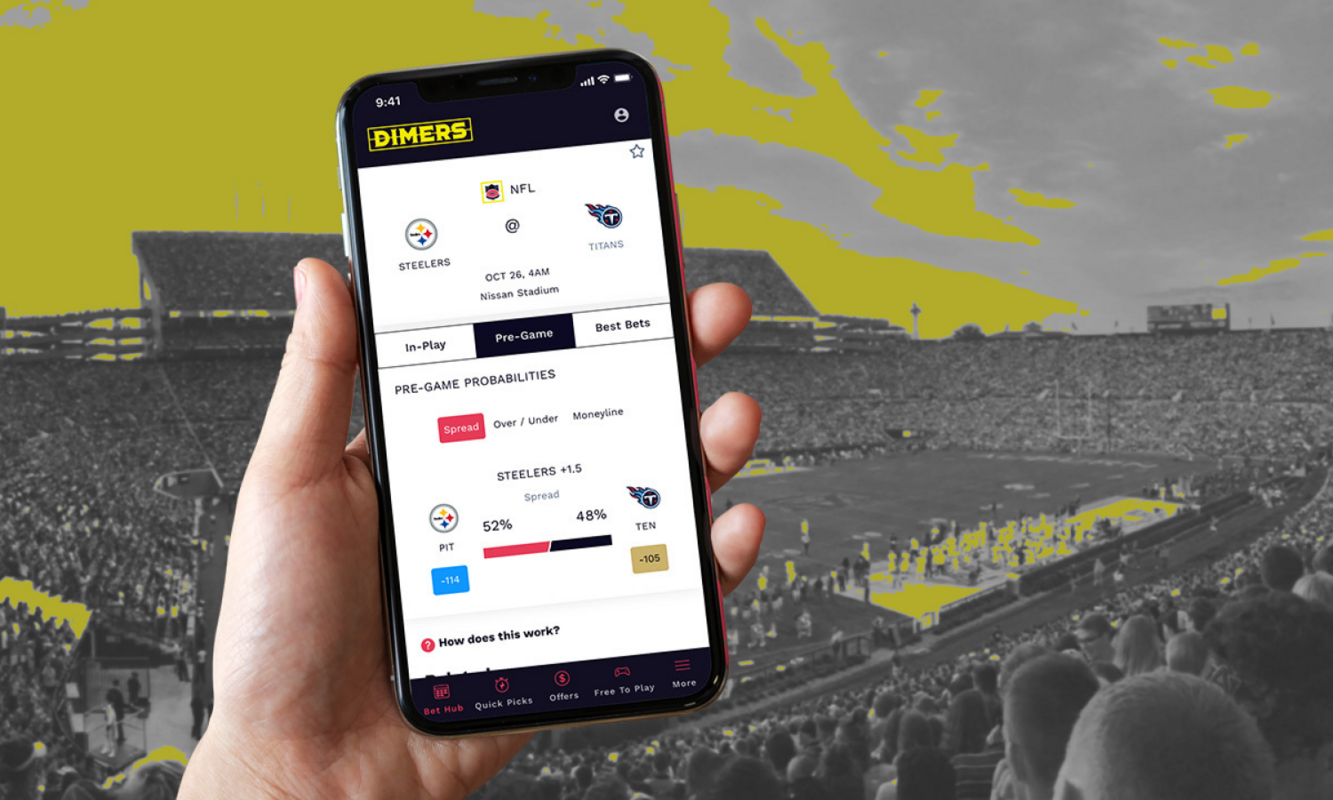 Dimers.com partners with Lexer for data-driven growth