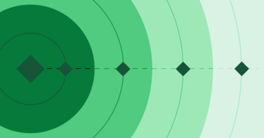 The Future of BI, Powered by dbt's Semantic Layer