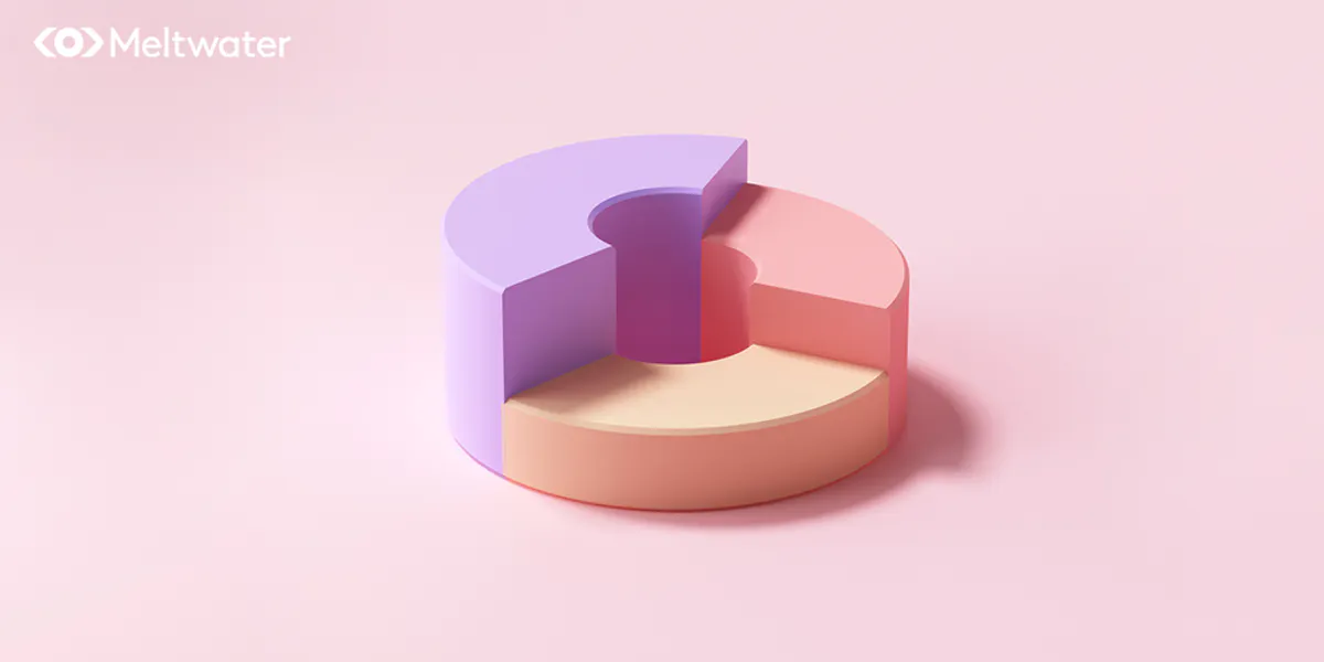 The Complete Guide to Social Media Analytics