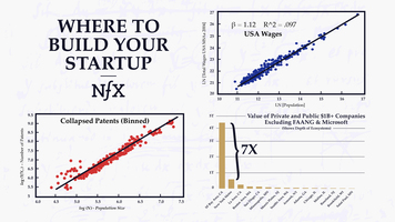 Where To Build Your Startup