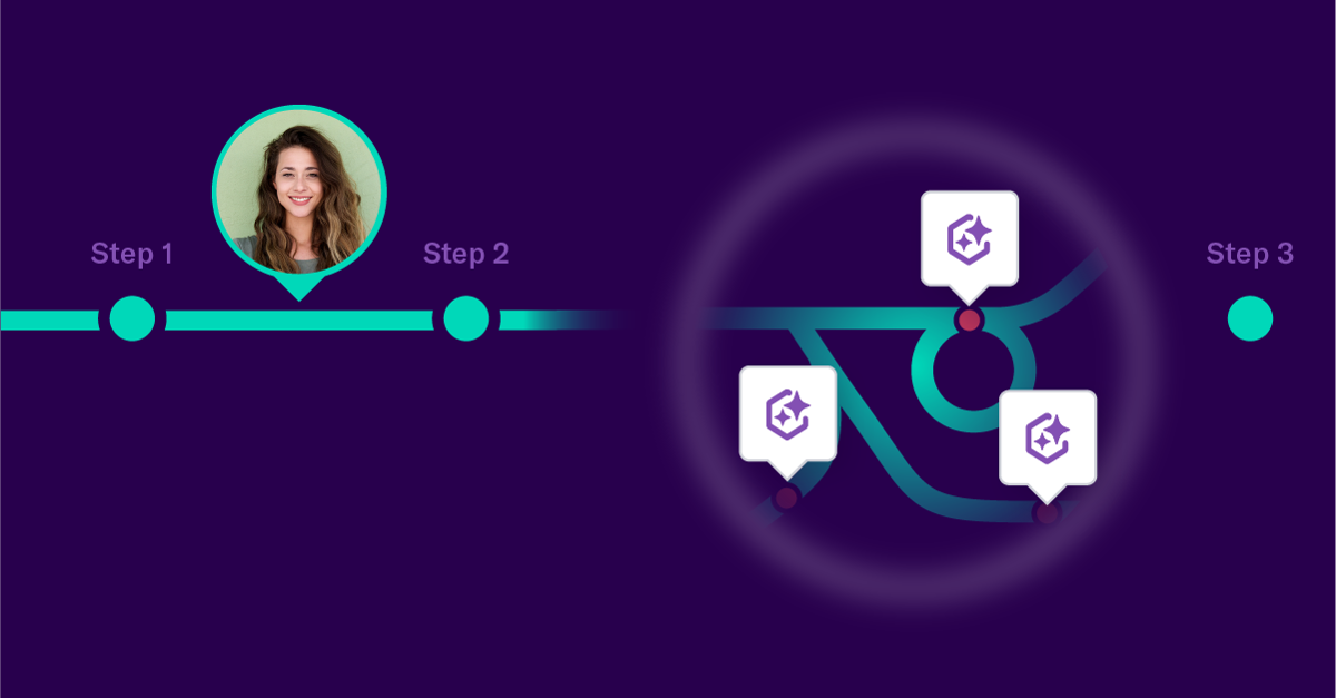 Why Heap Isn't Built on a Manual Tracking Foundation