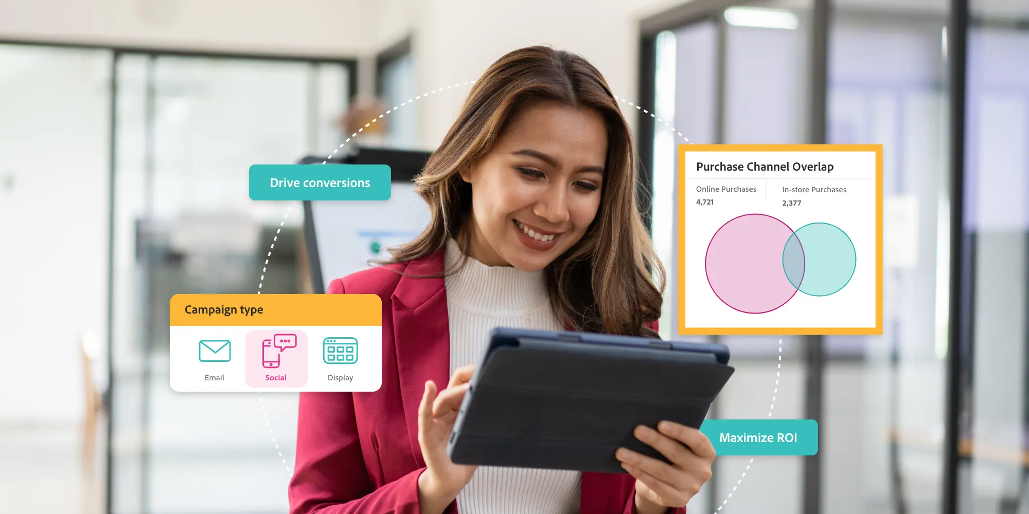 Marketing attribution - models and best practices