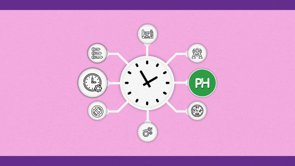Bad at Time Management? Here's What You Can Do About It