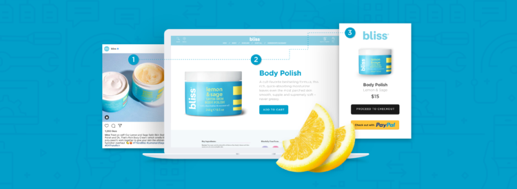 Creating a Great Ecommerce Customer Experience (2021)