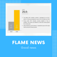 Flame analytics, a Key Wi-Fi Analytics Market Player
