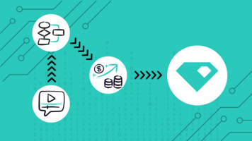 Champion tracking guide for cybersecurity companies