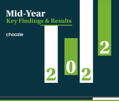 Mid-Year 2 2 0 2 Key Findings & Results