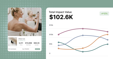 3 Proven Tactics to Turn Influencer Marketing into a Revenue Powerhouse | Aspire