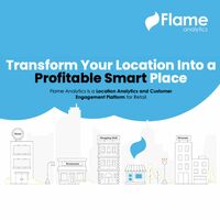 Flame analytics' solutions for retail sector