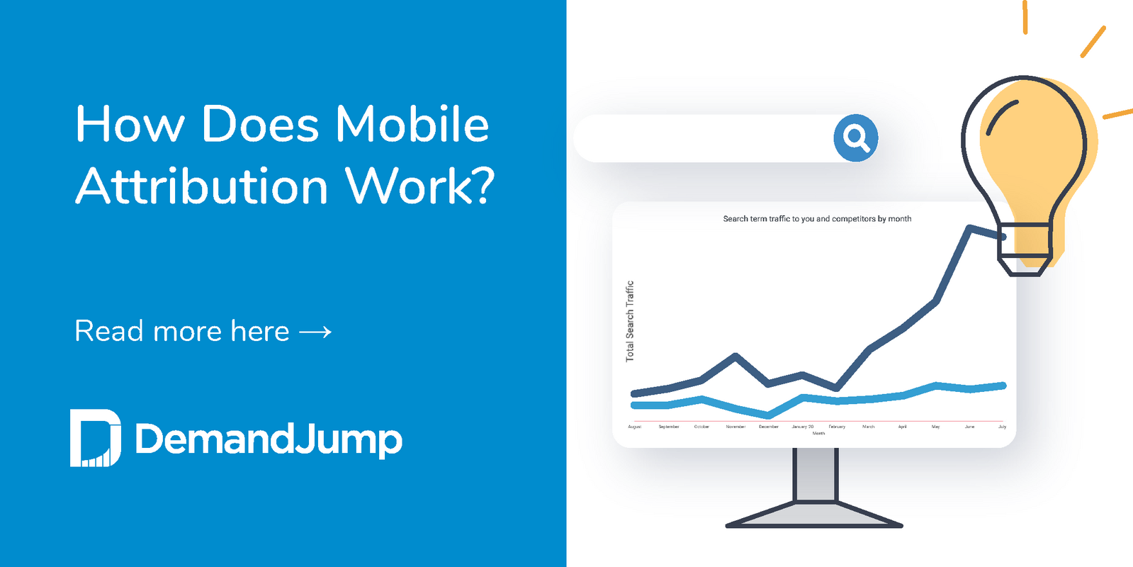 How Does Mobile Attribution Work?