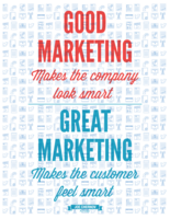 23 Brilliant Marketing Quotes You'll Wish You'd Said