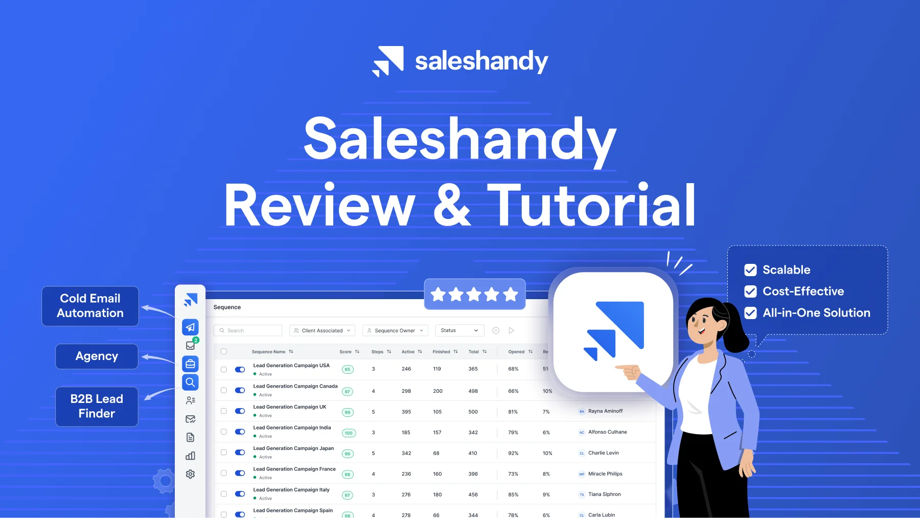 Saleshandy Review & Tutorial: How To Generate Leads in 2024?