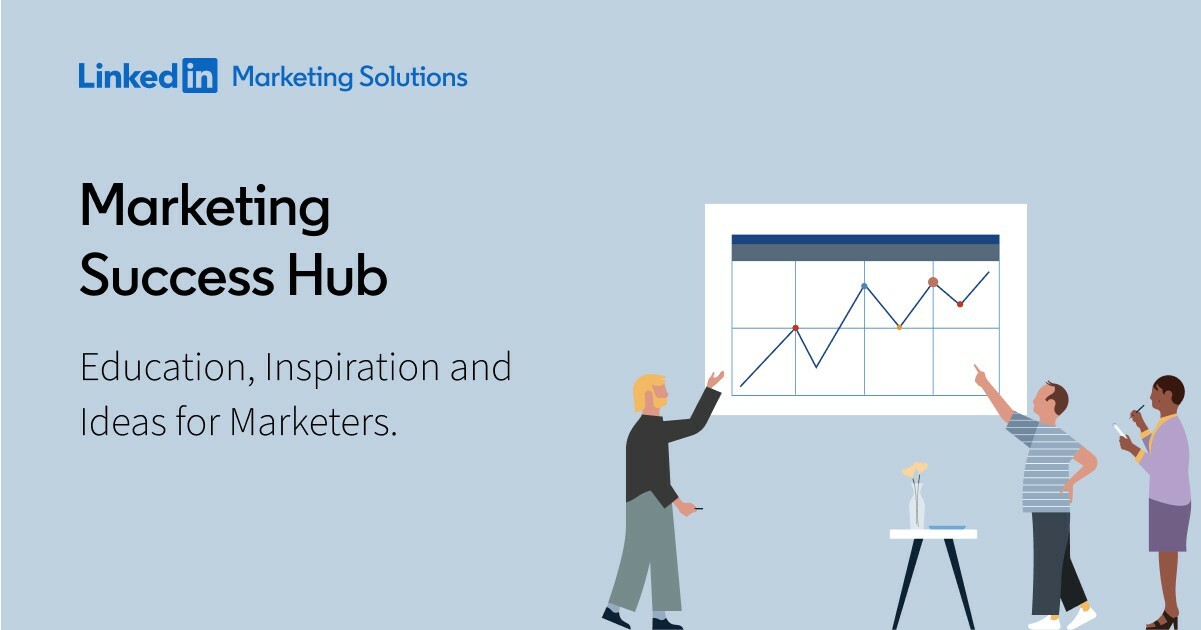 How to Analyze Your Campaign Performance | LinkedIn Ad Tips