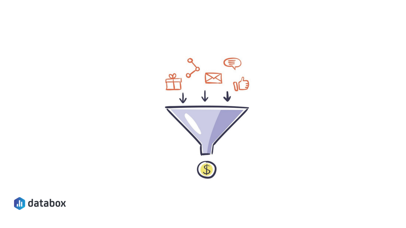 What is Lead Conversion Rate and How to Optimize It? | Databox Blog