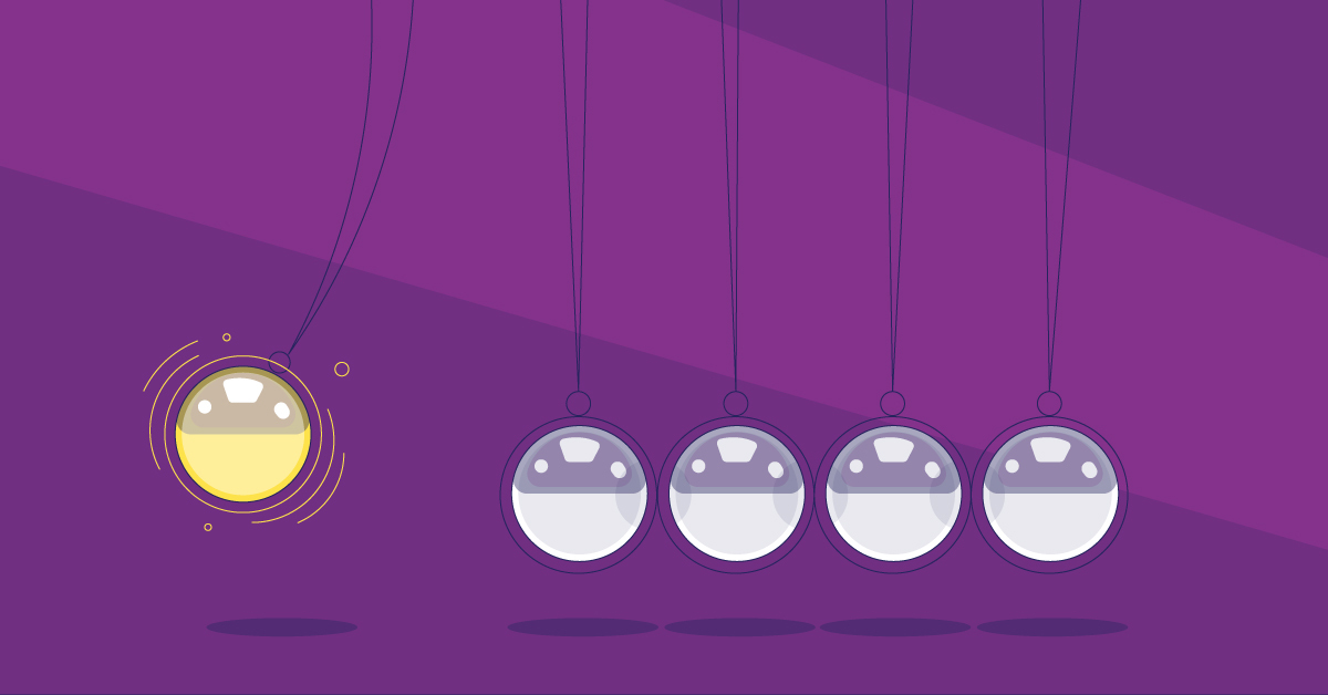 iOS14 Is Causing a Pendulum Swing in Social Advertising