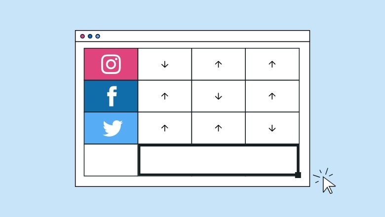 How to conduct a speedy social media audit