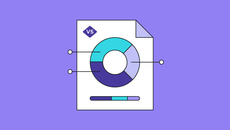 Strengthen your competitive analysis strategy with social listening