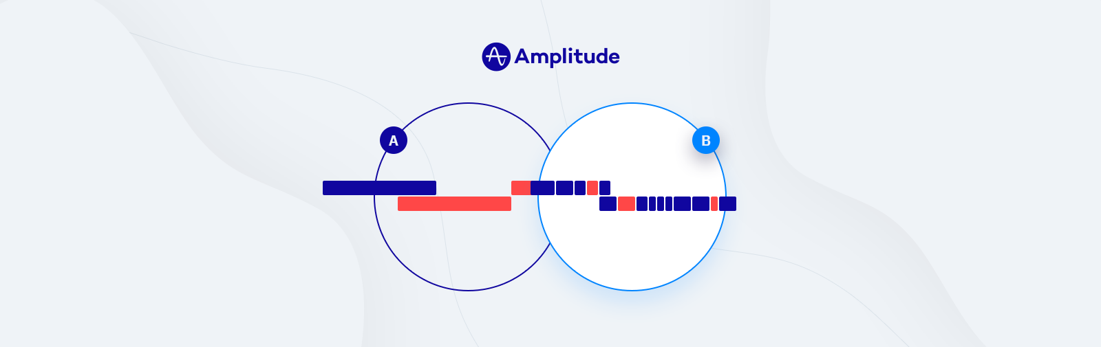 Creating Flow and Value in Product Development