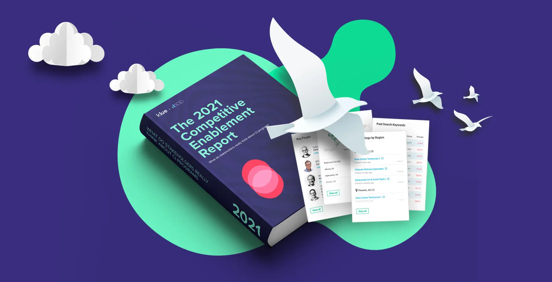 The 10 Biggest Takeaways from the 2021 Competitive Enablement Report