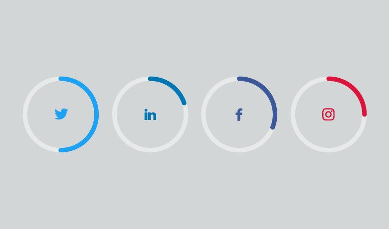 36 Essential social media marketing statistics to know for 2021