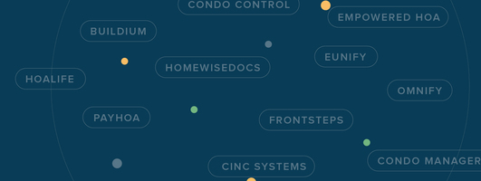 The 11 best community association management software tools in 2023