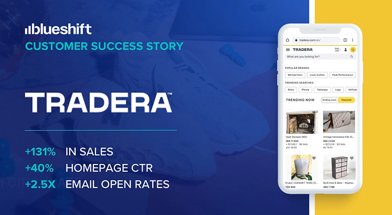 Tradera Increases Sales by 131% with Personalized Recommendations