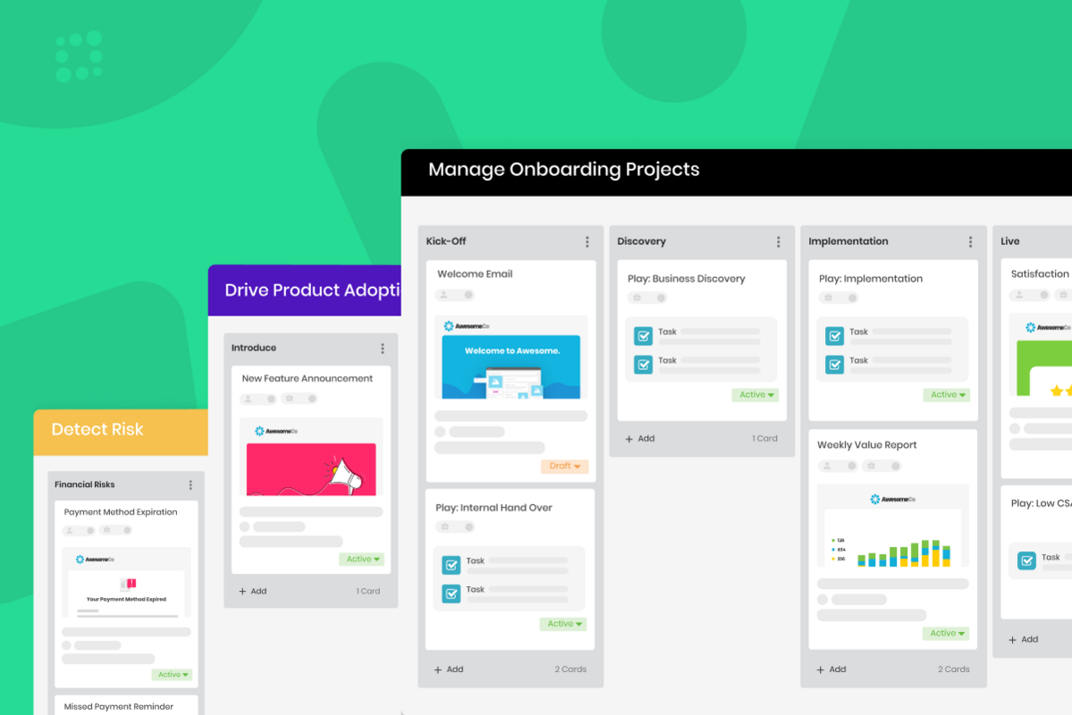 Introducing Customer Experience Canvas