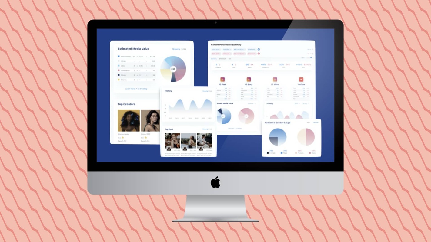 How to measure community marketing success