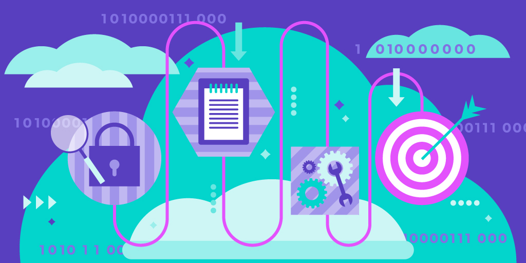 Response Intelligence: The Future of RFP Response Management