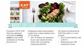 Using Data to Drive Rapid Growth