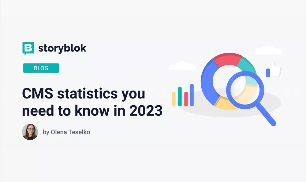 CMS statistics you need to know in 2023