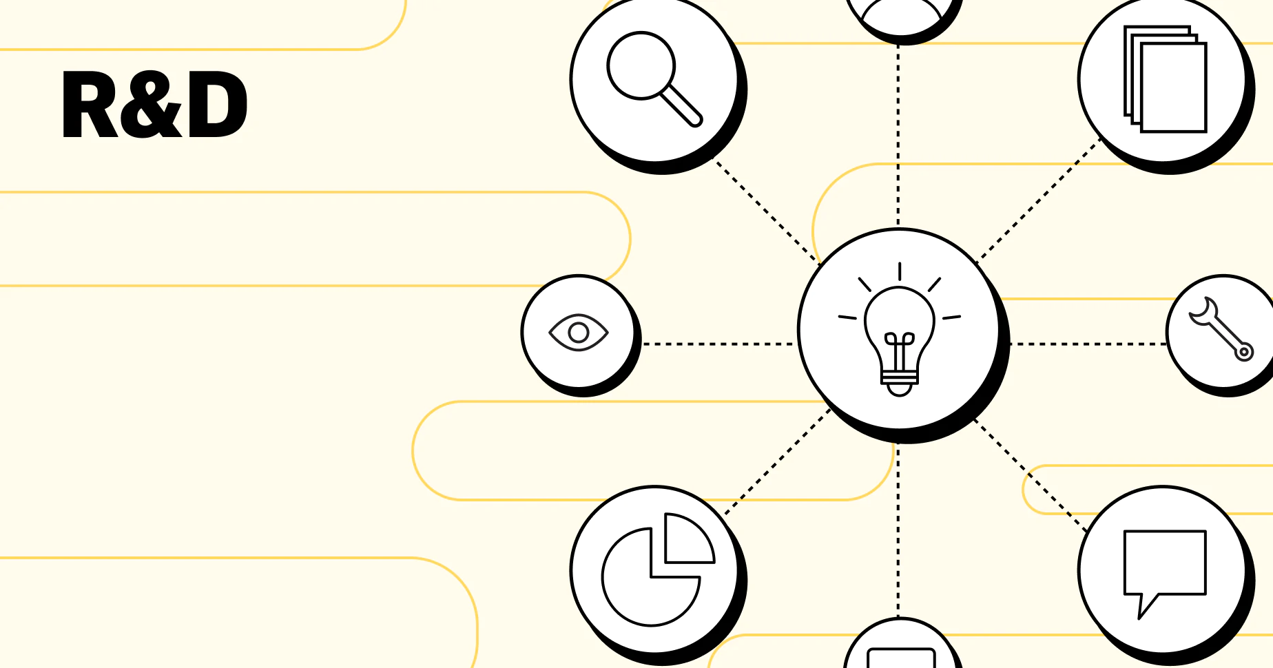 What Is Research and Development (R&D)? Definition and Guide