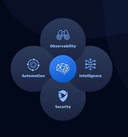 Dynatrace transcends multi-cloud serverless for near-omniscient observability - CW Developer Network