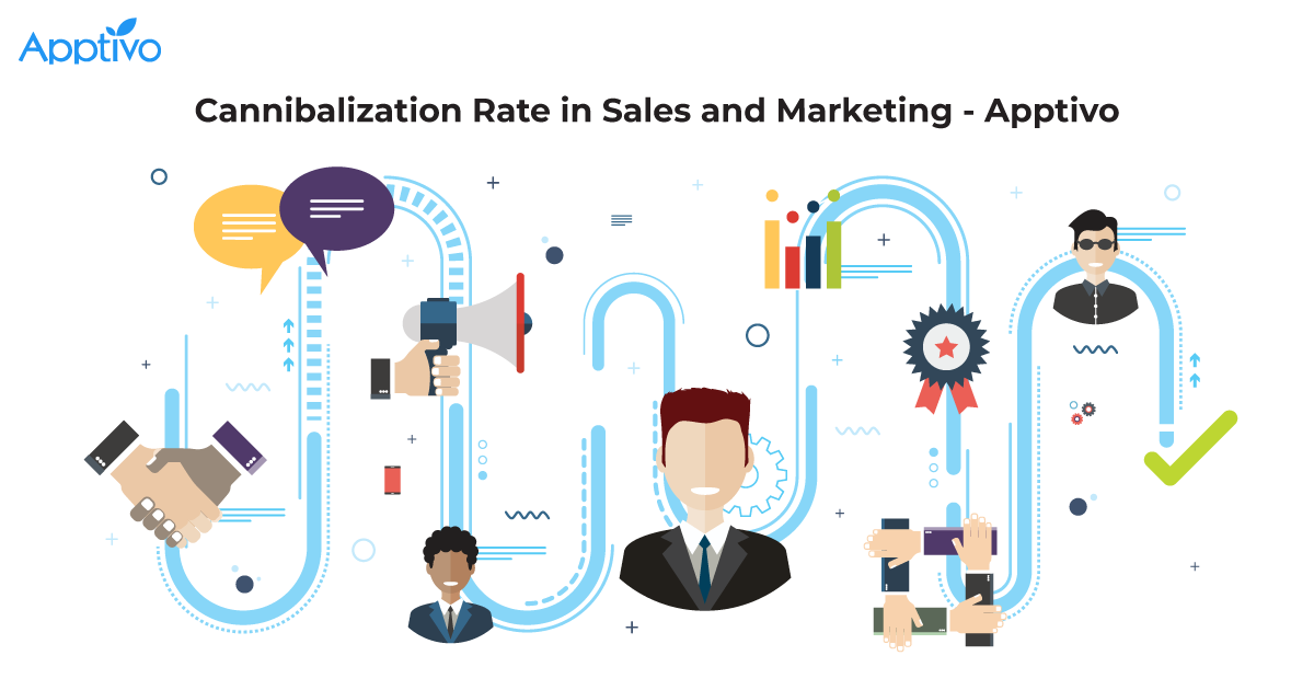 Cannibalization Rate in Sales and Marketing - Apptivo