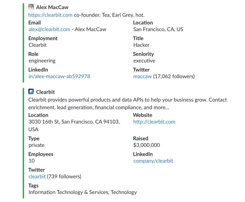 Using Clearbit to make Slack a true part of your sales process