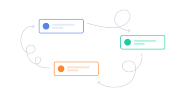 What is Lead Nurturing? Types, Tips, and How-tos