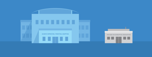 Leapfrog Disruptive Innovation